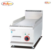 Plancha plana eléctrica 400MM 