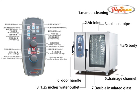 Horno de vapor combinado con 10 capas