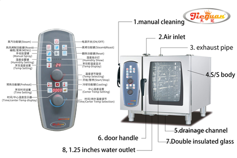 Horno de vapor combinado con 6/10/20 capas